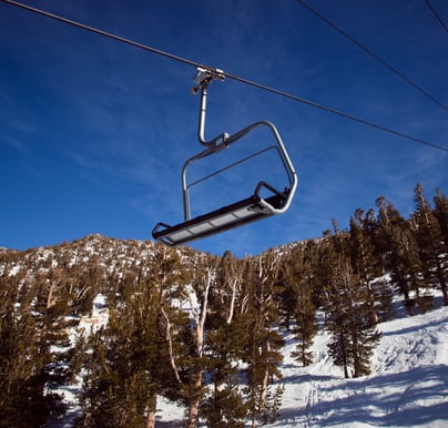 Thing To Do Ski Resort Neighborhoods